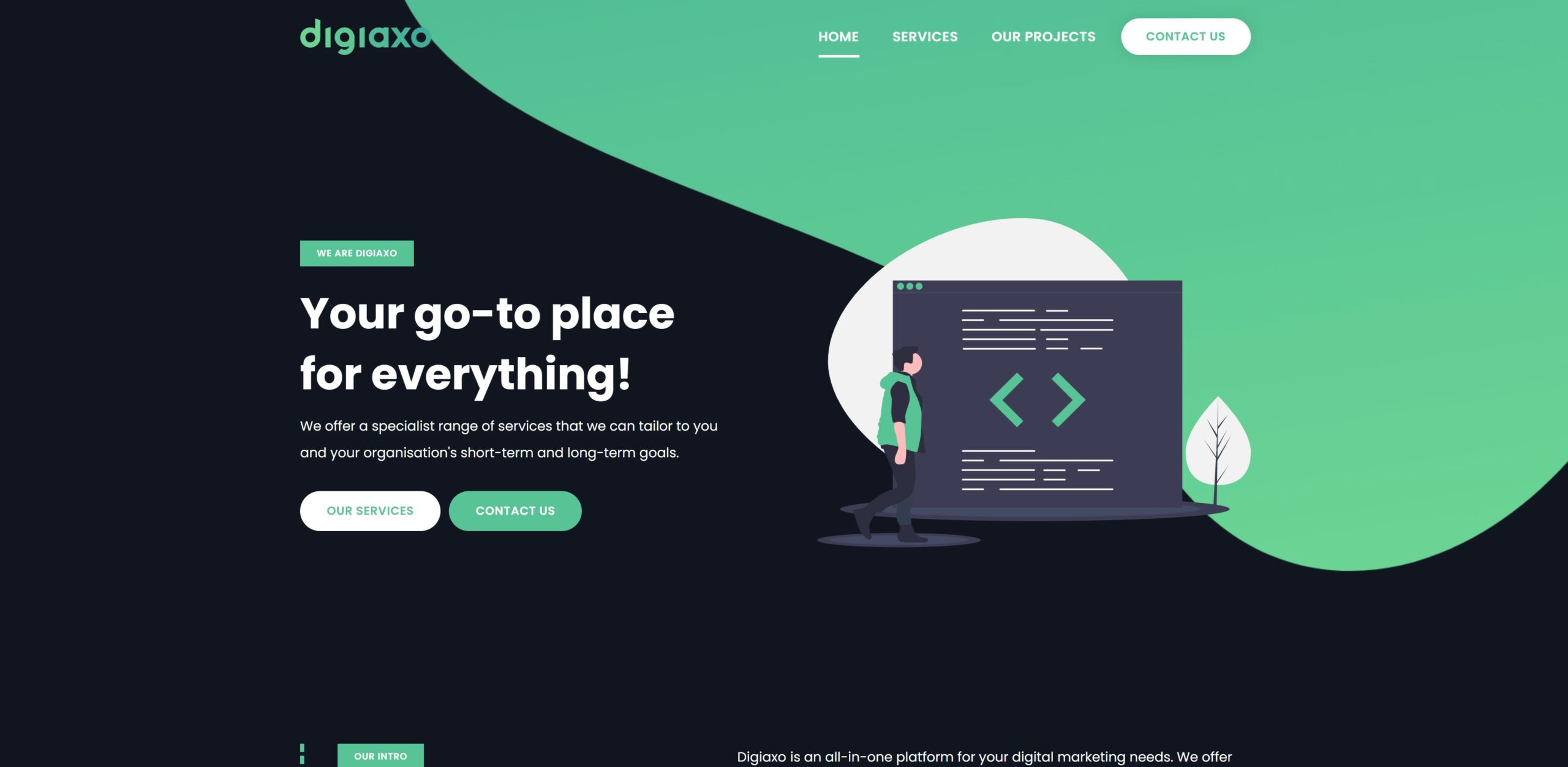 digiaxo.com